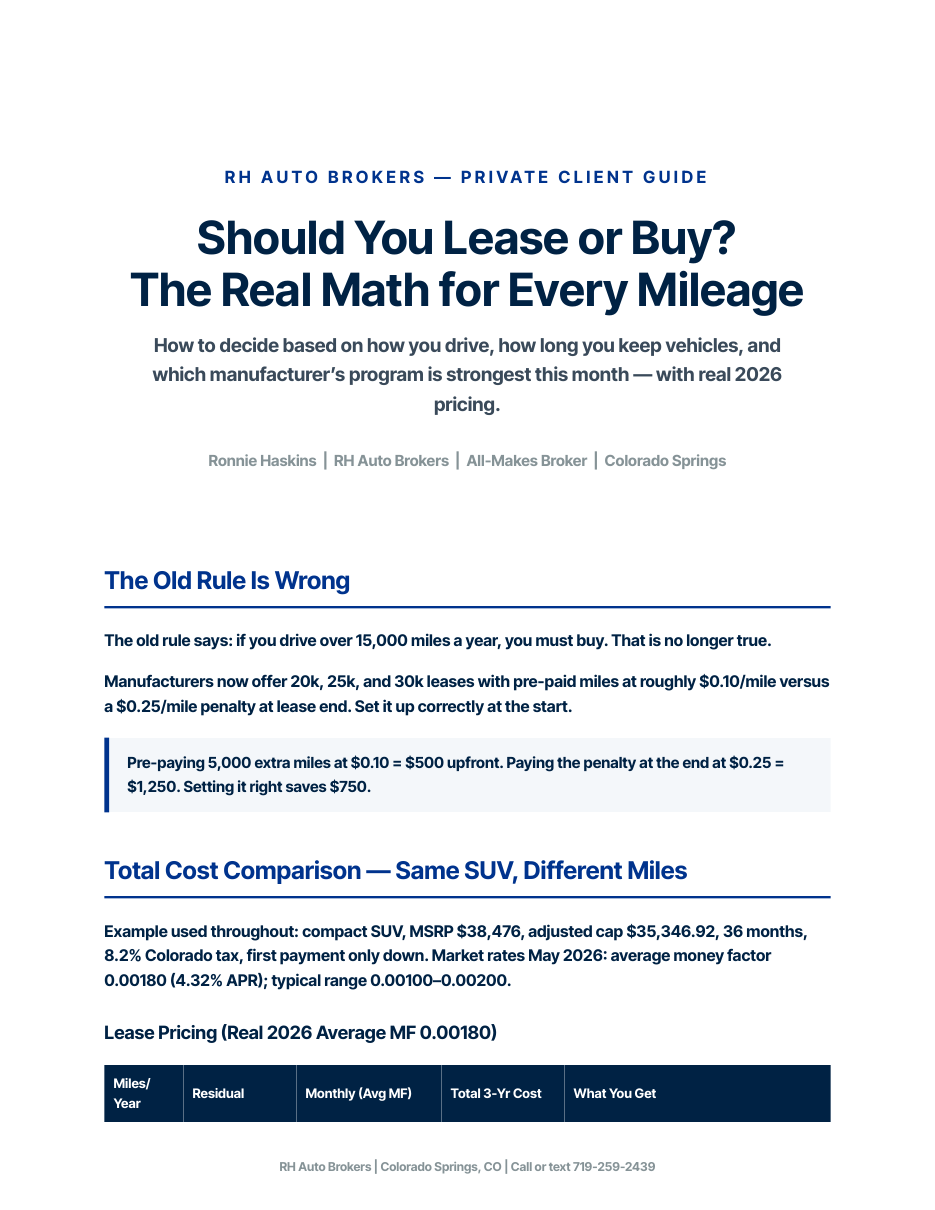 Lease or Buy: Which Is Right for You? guide cover